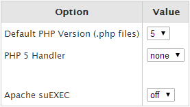 PHP 5 Handler
